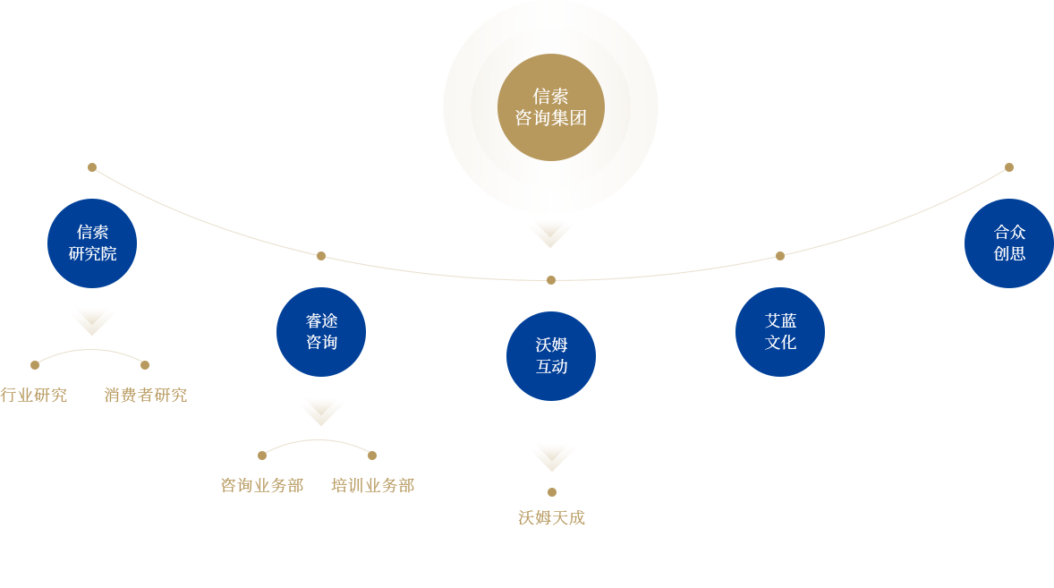 首页| 918博天堂集团中国官方网站