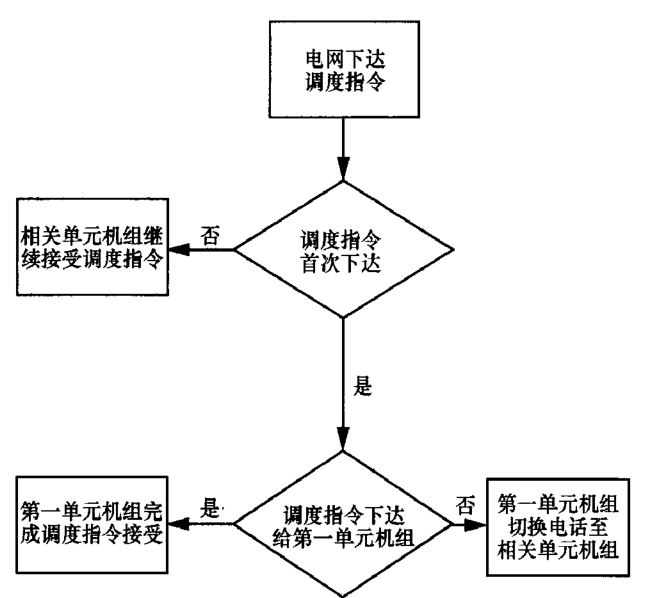 pg电子_首页官网入口