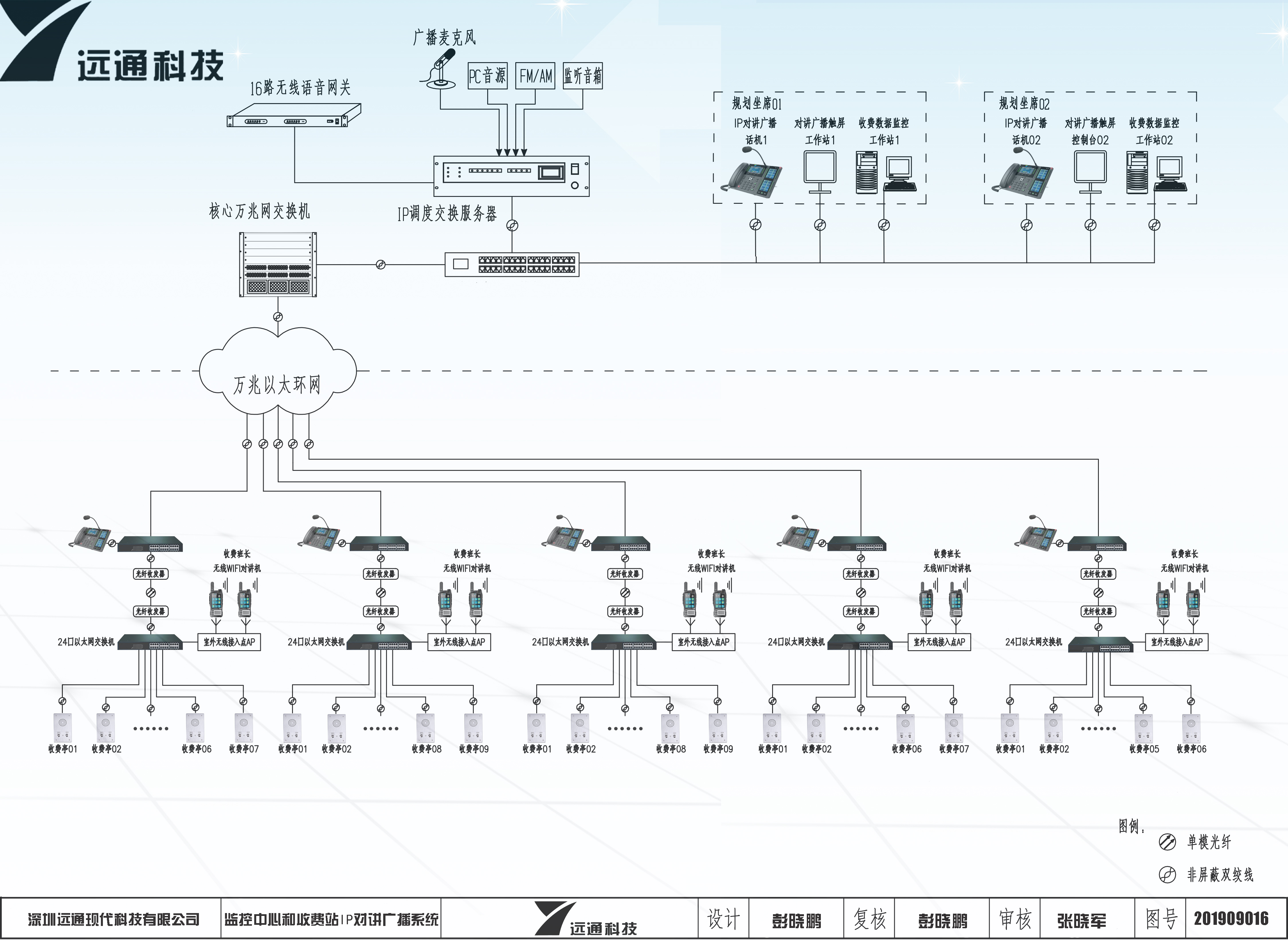 pg电子_首页官网入口