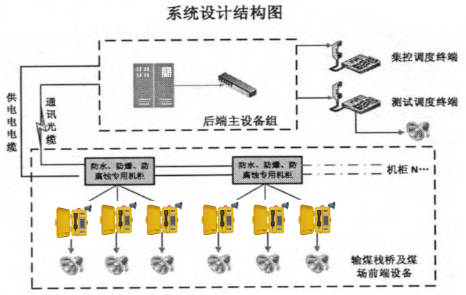 pg电子_首页官网入口